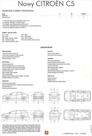 Citroen C5 - Citroen C5 katalog str. 1.jpg